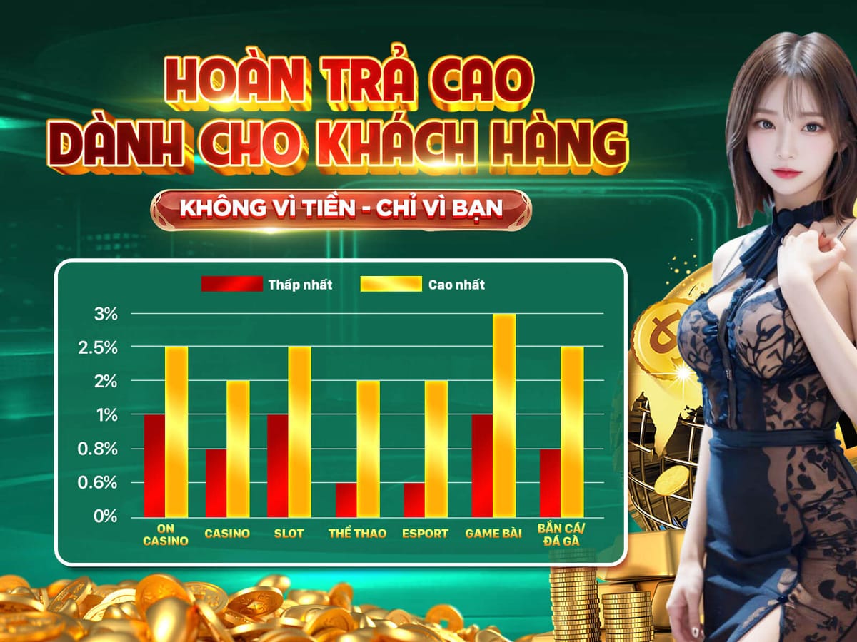 200 Vòng Quay Miễn Phí Game Slot Nổi Bật